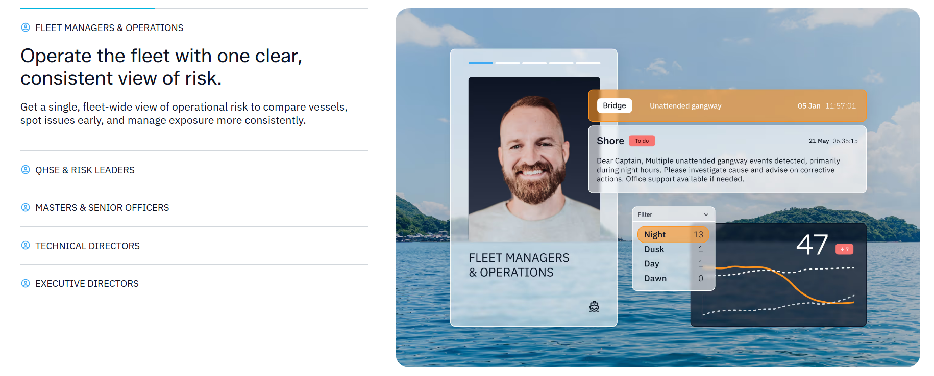 Fleet Vision Platform Overview